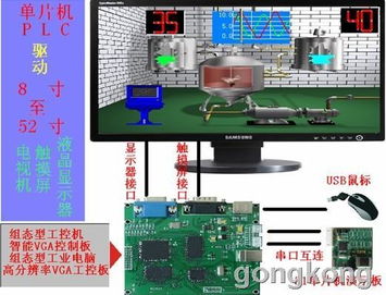 單片機驅(qū)動大尺寸液晶觸摸屏的軟硬件集成方案